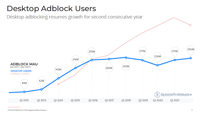 /media/21846/adblock_desktopusers
