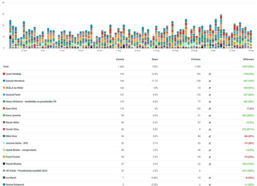 /media/22388/fb_kanddati1