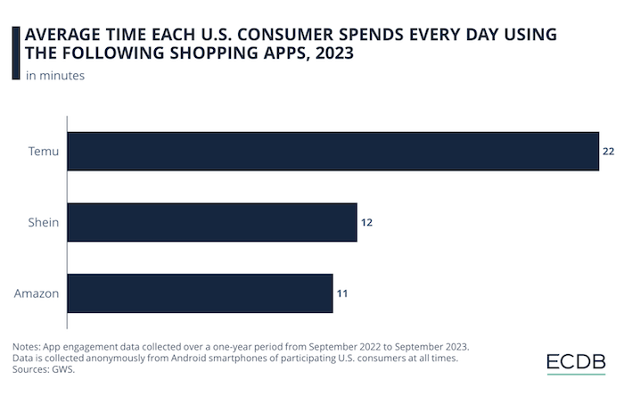 /media/2gjll1pv/temu_time