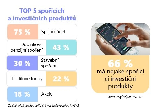 /media/i3qjni0d/ress_sporeni