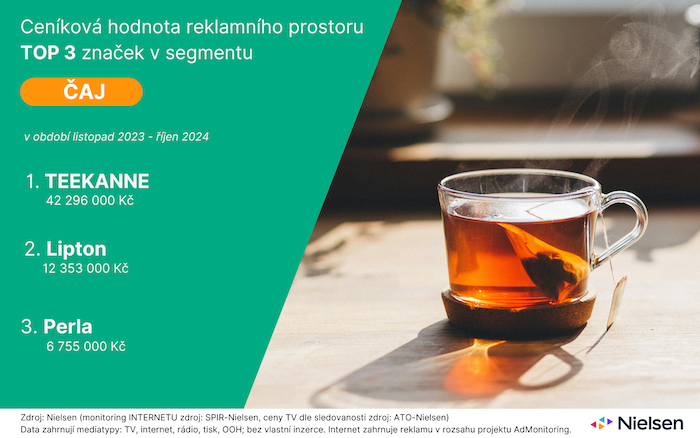 /media/x1lnii2m/adintel_caje