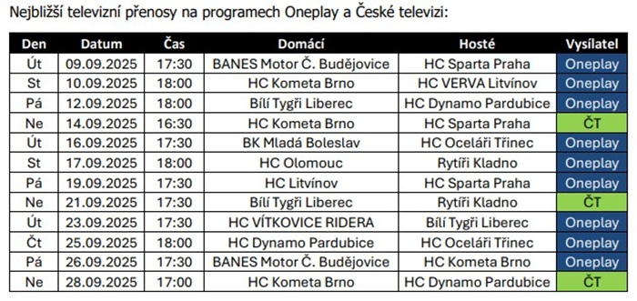 /media/zsij2u4r/elh_rozpis