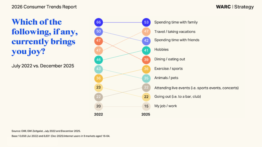 2026 Consumser Trends Report 01
