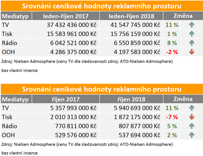 /media/6298/investice-rijen