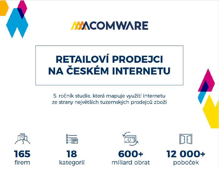 /media/7311/acomware_eshopy_studie