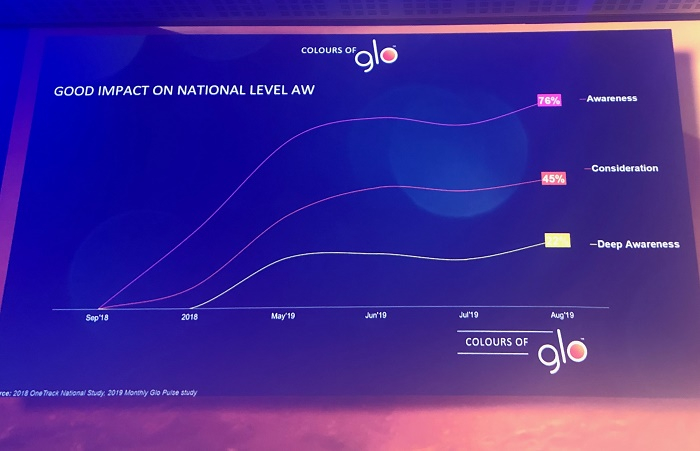 /media/10257/glo_consideration