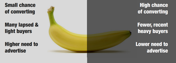 /media/10594/aktv_banana_1