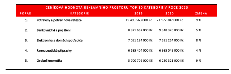 /media/15748/aka-top-kategorie