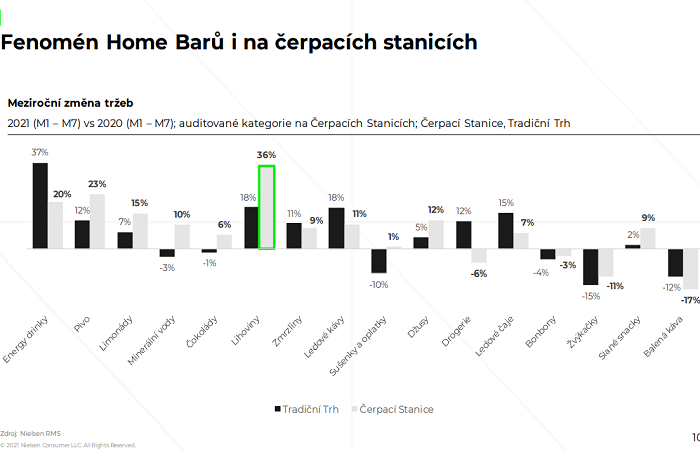 /media/18160/nielsen_čerpací_stanice_3