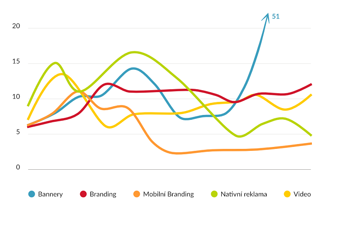 /media/2700/cpc-online
