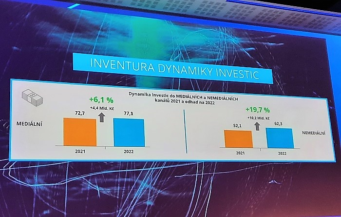/media/18543/investice-1