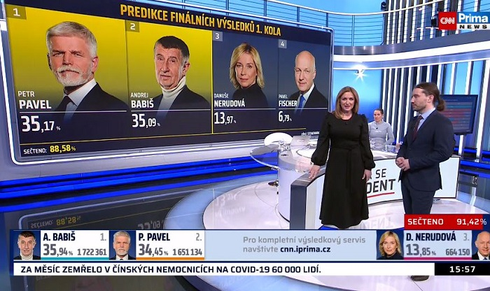 /media/23545/cnnprimanews_predikce_4_secteno88procent