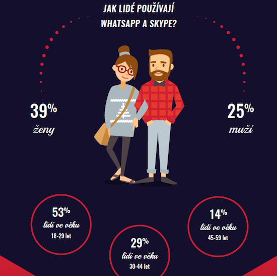 /media/1205/whatsappskype