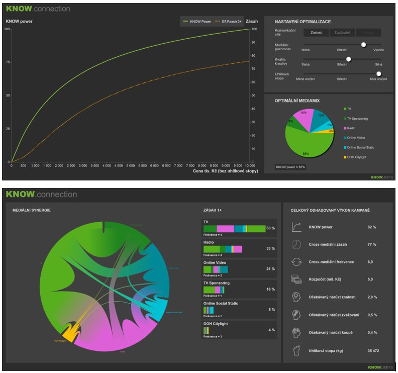 /media/waygzqpl/know-connection