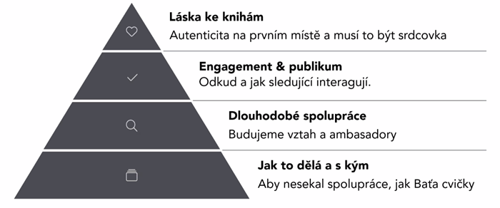 /media/y03hs3m0/vyber-influenceru_luxor