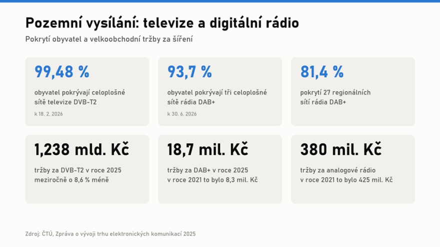 CTU_IPTV
