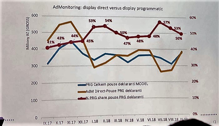 /media/6053/spir_programatik