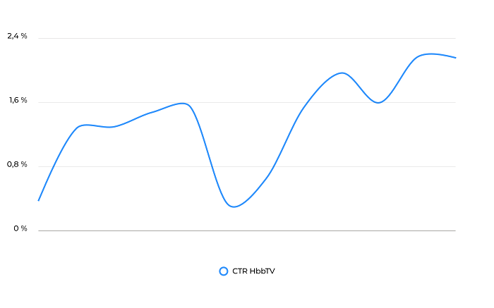 /media/6795/ctr_tv_2-2x