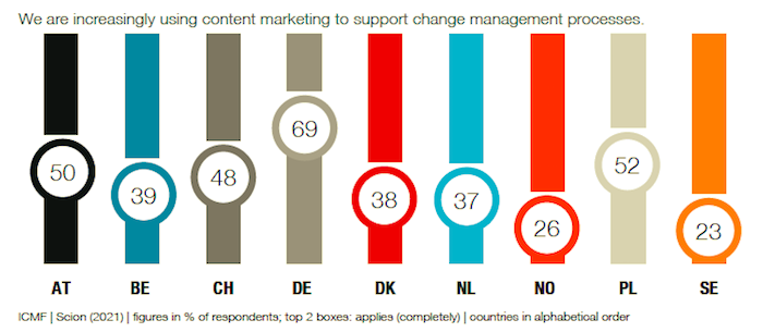 /media/15989/icmf_internikomunikace