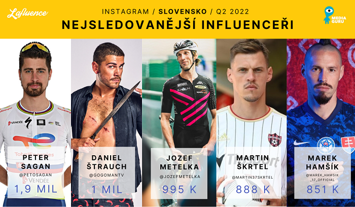 /media/21651/q2_muži_sk