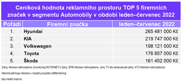 /media/21966/auta_investice