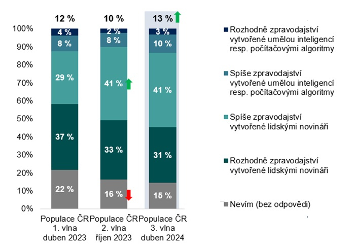 /media/ypvmsu05/ai_novinari