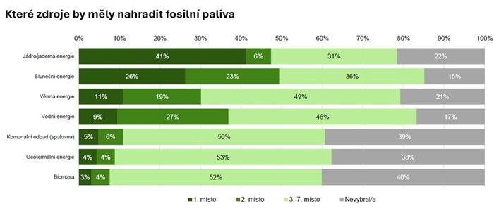 /media/ea4fnscw/know_energie_4