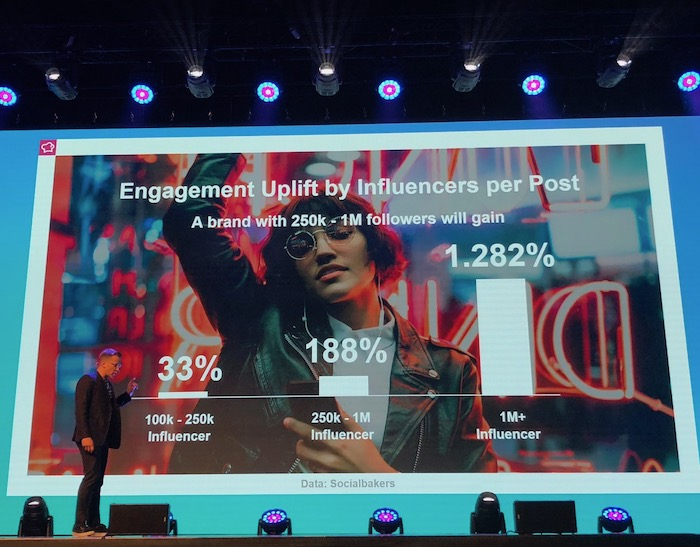 /media/4162/ig_engagementinfluencer