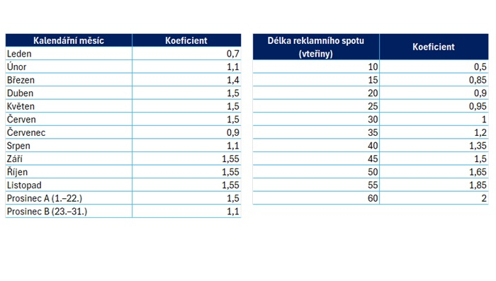 /media/4u2dwvef/sezonni-a-stopazovejpg