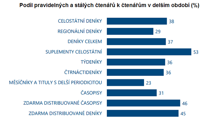 /media/5382/lojalita-ii
