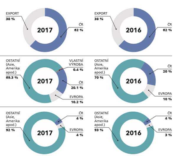 /media/7548/trhsreklamnimipredmety