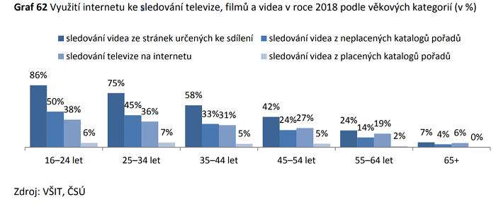/media/10621/csu_videa-2